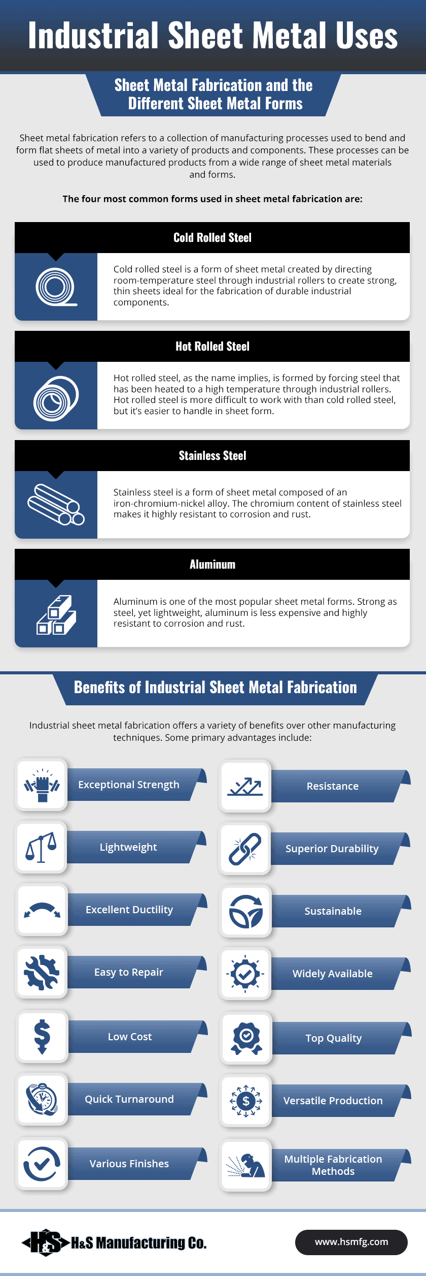 Industrial Sheet Metal Uses Industrial Sheet Metal Uses